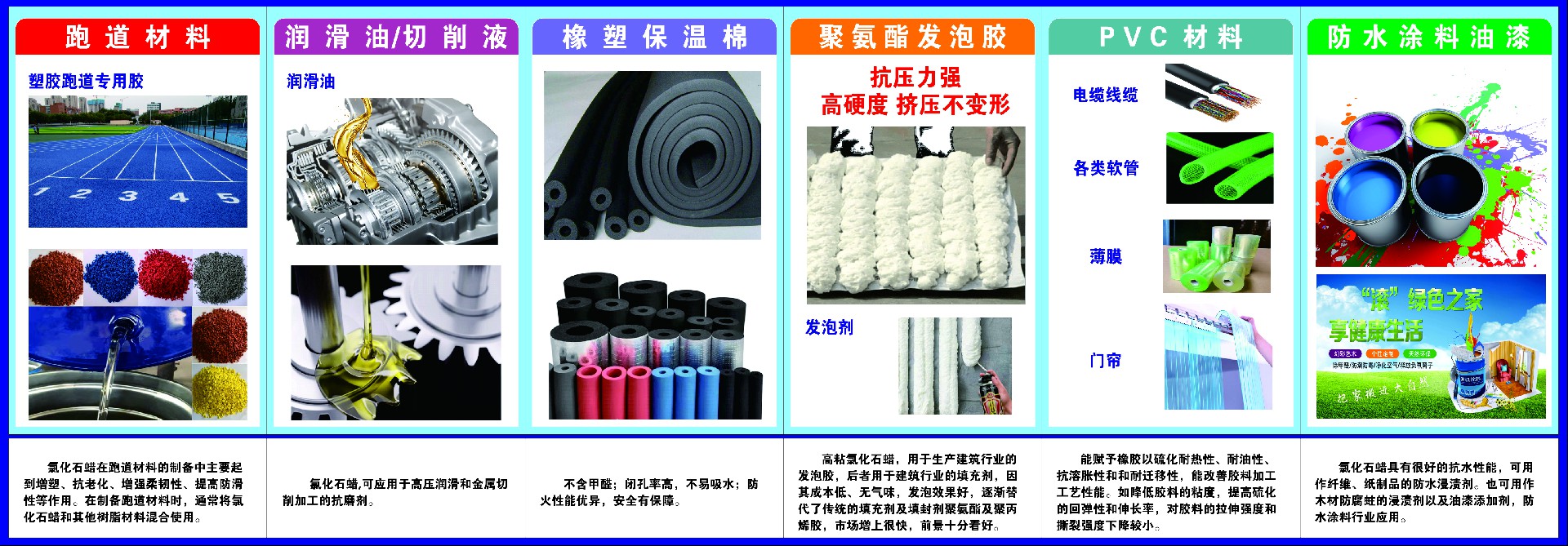 氯化石蜡应用.jpg